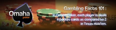 Poker - Omaha | Casino Table Game