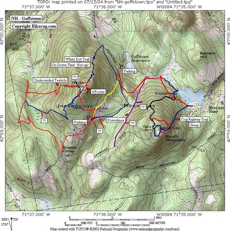 Goffstown nh Trail review page