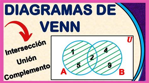 Diagramas de Venn - Intersección, Unión y Complemento - YouTube