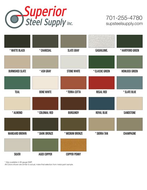 Fabral Metal Roofing Color Chart | AdinaPorter