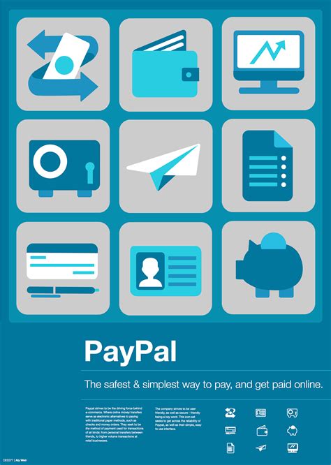 Paypal | Logo Redesign + Icon Set on Behance