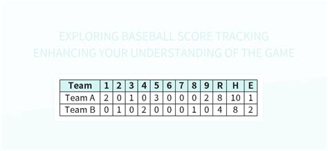 Free Understanding Baseball Scoring Templates For Google Sheets And ...