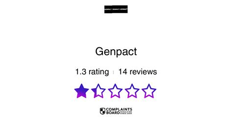 Genpact Clients Reviews 2025 – All You Need to Know | ComplaintsBoard