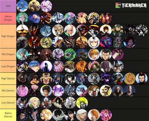 One Punch Man Character/Scaling Tier List (Community Rankings) - TierMaker