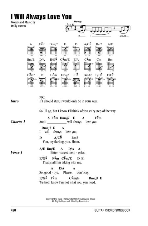 I Will Always Love You by Whitney Houston Sheet Music for Guitar Chords ...