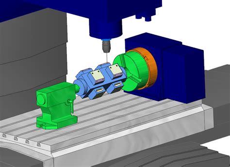 CAD-CAM Software for 4 Axis CNC Machining | CNC Machining | BobCAD-CAM