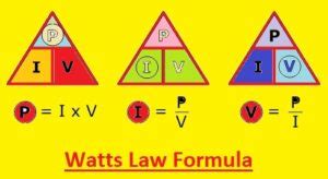 Introduction to Watts Law: Formula, Examples & Its Applications - The ...