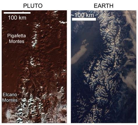 Pluto’s snowcapped mountains are unlike any on Earth