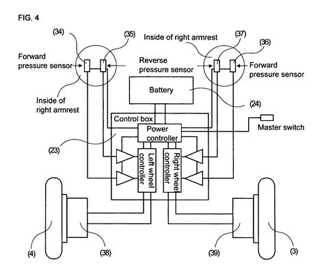 Bruno Wheelchair Lift Model Asl-325 Wiring Diagram