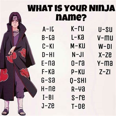 Pin by Tasha Roberts on Birthday Parties | Ninja name, Naruto birthday, Comic heroes