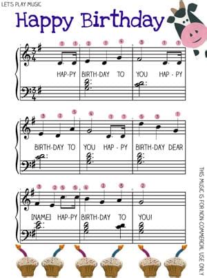 Happy Birthday Easy Piano Music