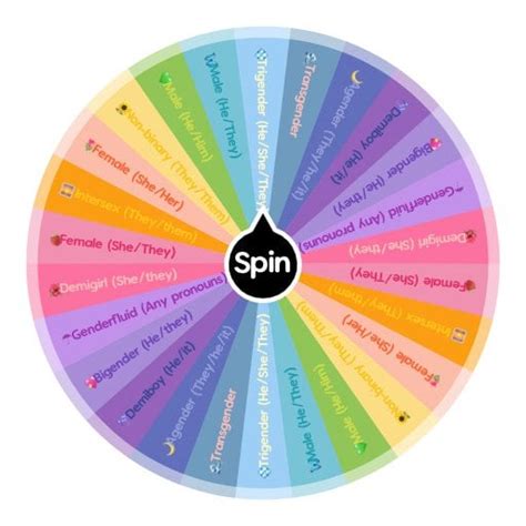 🌈Gender Wheel🍉 : r/SpinTheWheelApp