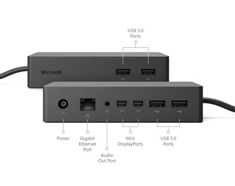 Microsoft Surface Dock | Lazada PH