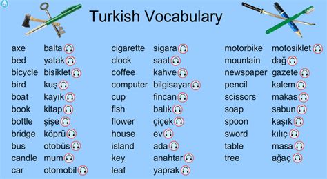 Turkish vocabulary | Turkish language, Learn turkish language, Learn ...