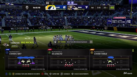 The best defensive playbooks in Madden NFL 22 | TechRadar