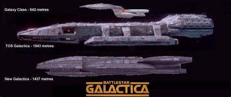 Ship Comparisons | Battlestar galactica ship, Battlestar galactica ...