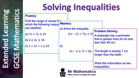 Solving Linear Inequalities - Mr-Mathematics.com