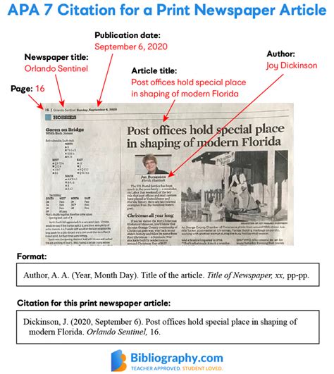 APA Citation Newspaper Article Examples | Bibliography.com