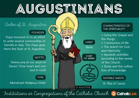 9 Images To Help Take The Confusion Out Of Identifying Religious Orders Of The Catholic Church