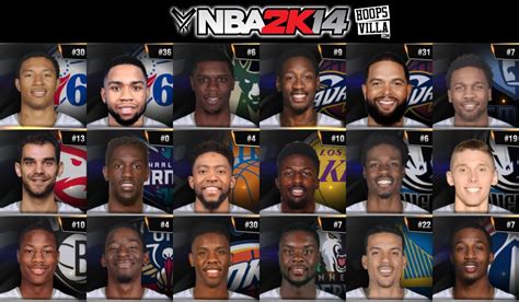 NBA 2k14 Ultimate Roster Update v8.8 : March 23rd, 2017 - HoopsVilla