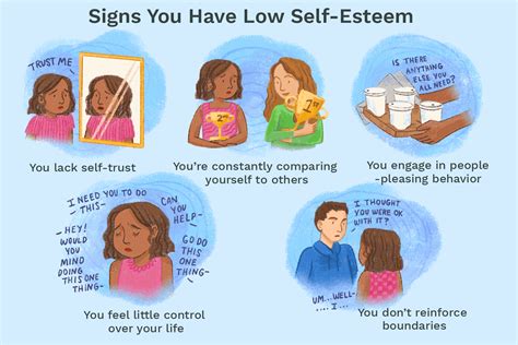 11 Signs of Low Self-Esteem