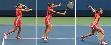 Pin by Tennis by Lisa on Tennis | Tennis world, Tennis, Tennis tips