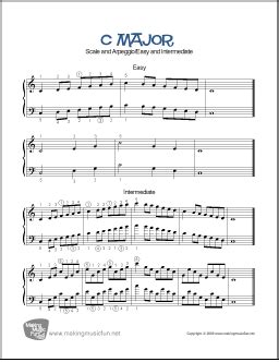 C Major Scale and Arpeggio | Free Easy Piano Sheet Music