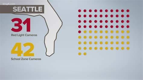 Where are Washington’s most prolific traffic cameras? Check this map | king5.com