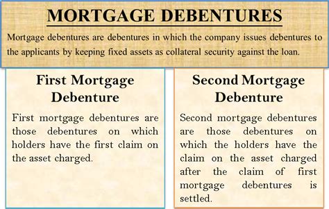 Mortgaged Debentures | First Mortgage, Second Mortgaged Debenture