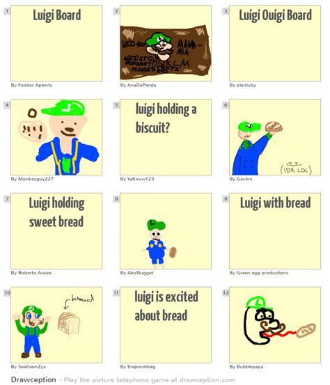 Luigi Board - Drawception