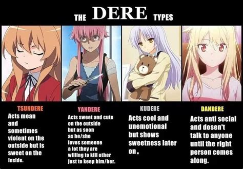 Top 19 Tsundere Characters in Anime: What is a Tsundere? - MyAnimeList ...