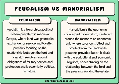 Feudalism vs. Manorialism: Similarities, Differences & Examples (2024)