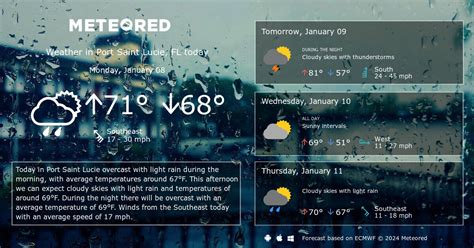 Port Saint Lucie, FL Weather 14 days - Meteored