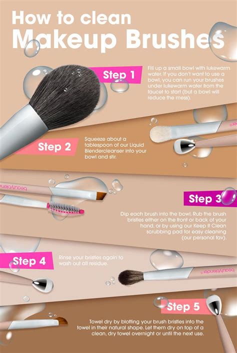 How to Clean Makeup Brushes the Right Way | Beautyblender®