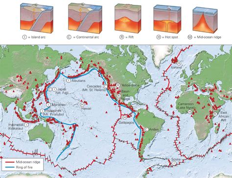 Learning Geology: Relation of Volcanism to Plate Tectonics