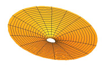 Sectional Curvature in Riemannian Manifolds « The Mathematica Journal