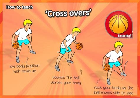 teach basketball skills - cross over dribbling - PE games, drills ...