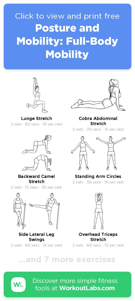 Posture and Mobility: Full-Body Mobility · Free workout by WorkoutLabs ...