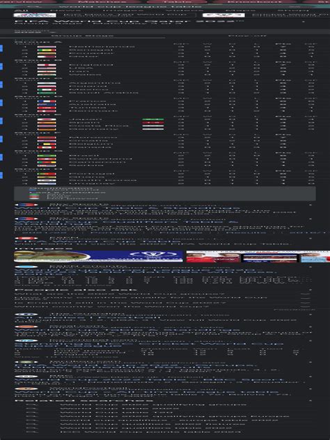 World Cup League Table - Google Search | PDF | Fifa World Cup ...