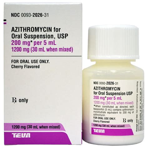 Zithromax (Azithromycin) liquid Suspension (200mg/5ml, 100mg/5ml) - PetPharmCanada.com