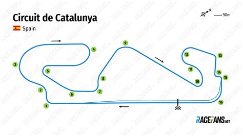 Circuit de Catalunya track map, 2021 · RaceFans