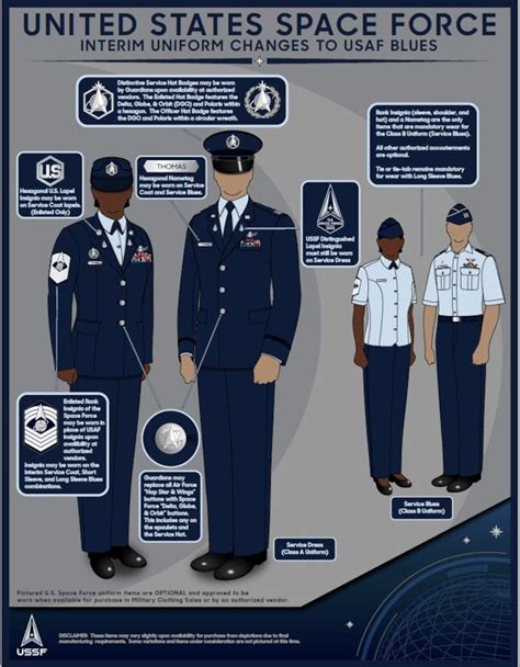 U.S. Space Force releases grooming, uniform policy updates > Joint Base ...