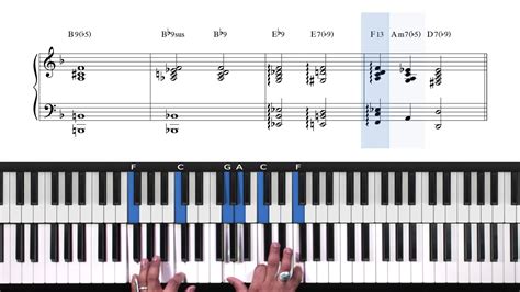 Gospel Passing Chords | Gospel Chord Substitutions