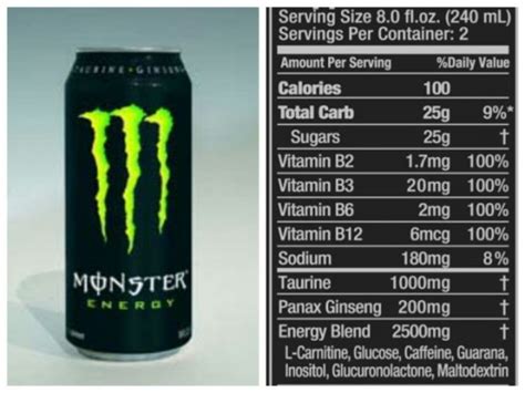 Top 10 Insane Monster Energy Drink Facts | Delishably