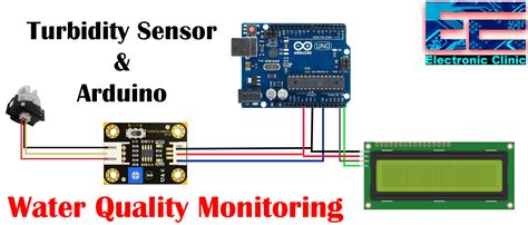 DIY Turbidity Meter Using Analog Turbidity Sensor Arduino, 44% OFF