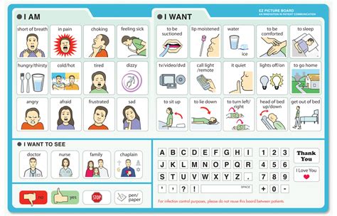 Non Verbal Communication Boards 8 Images - Bedside Picture ...