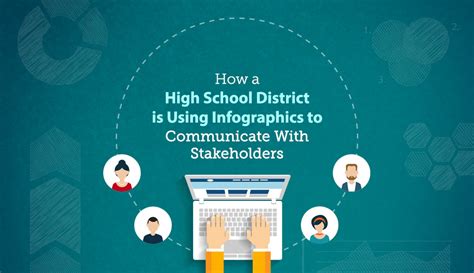 How a School District is Using Infographics to Communicate With Stakeholders