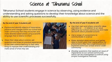 Science Overview — Tahunanui School Curriculum