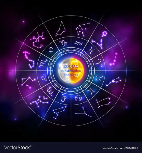 Horoscope wheel with zodiac signs Royalty Free Vector Image