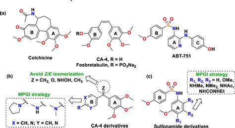 Figure 1 from Novel Tetrazole Derivatives Targeting Tubulin Endowed with Antiproliferative ...